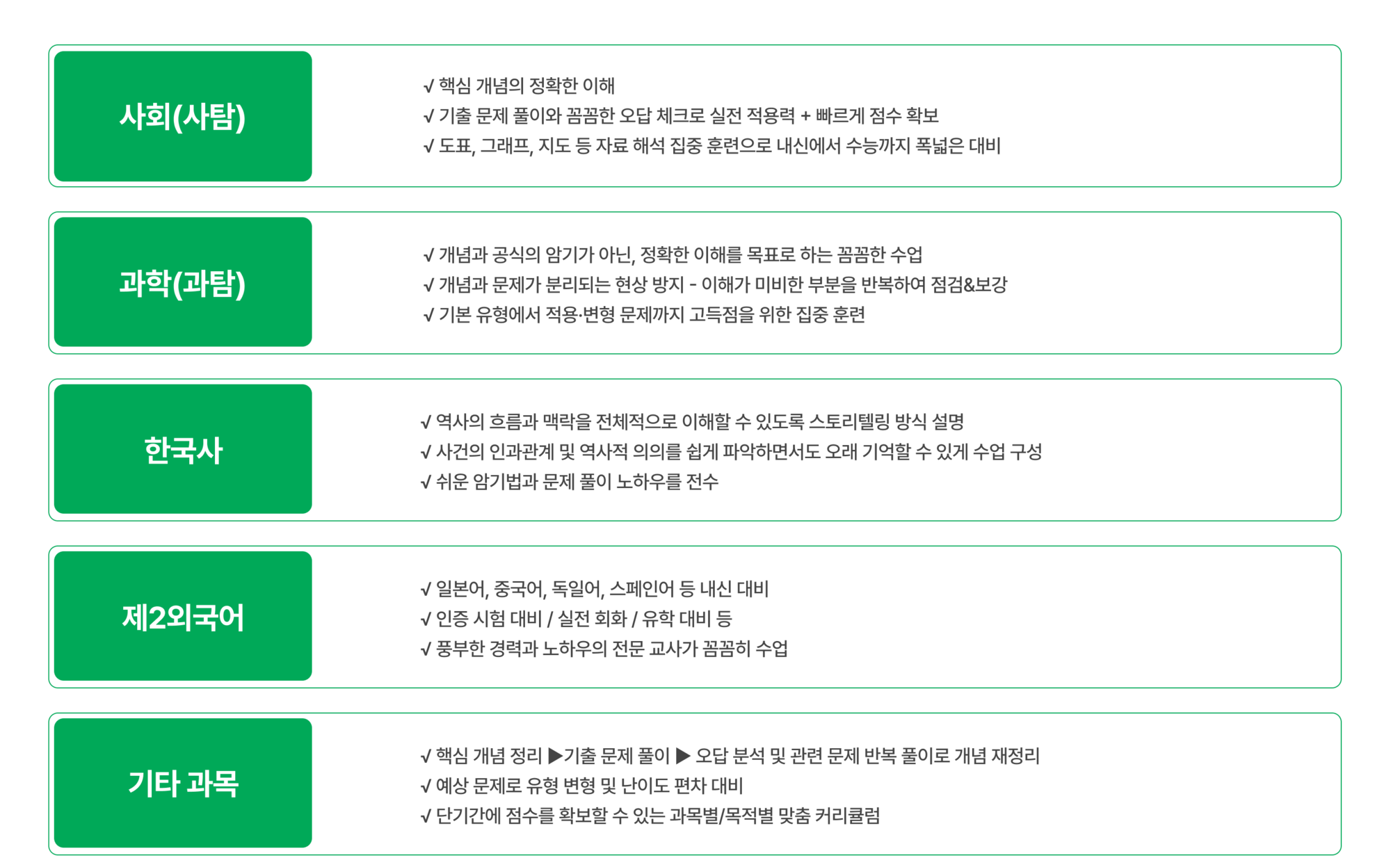 이미지명