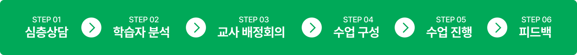 이미지명