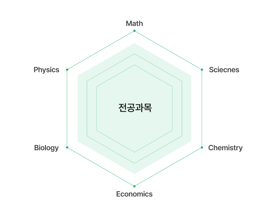 이미지명