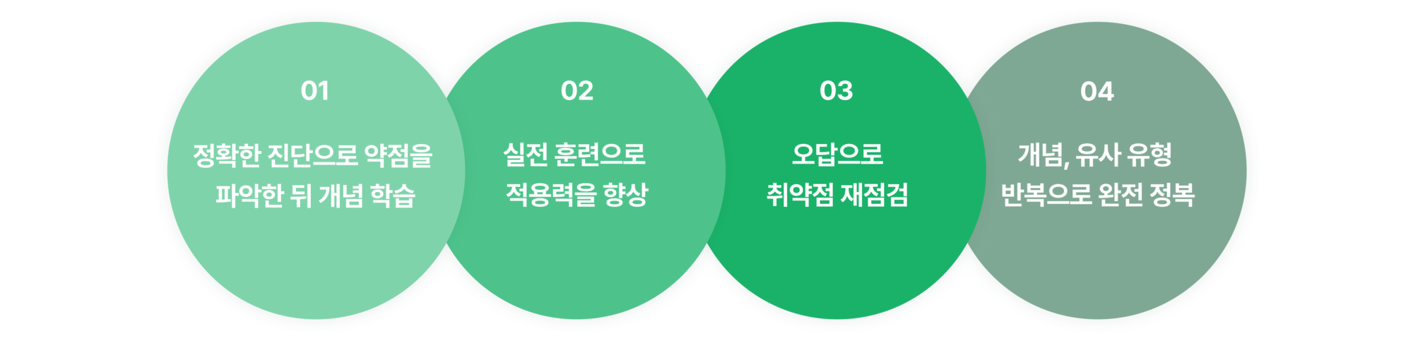 이미지명