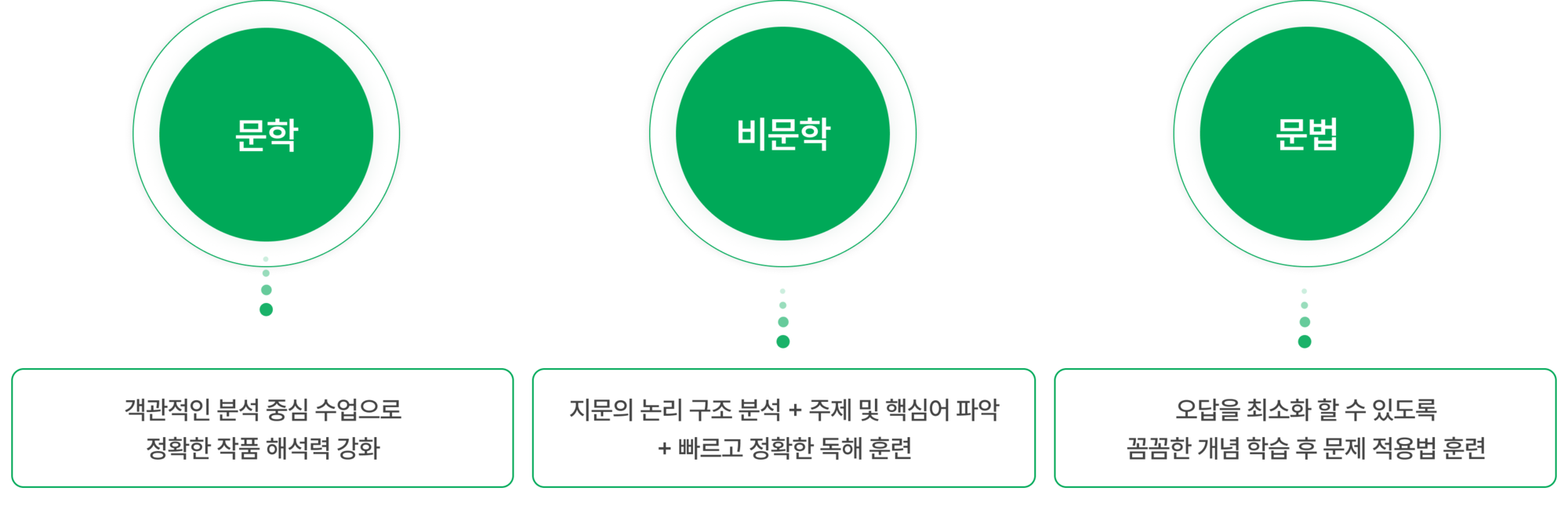 이미지명