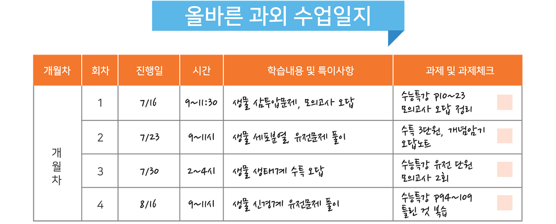 이미지명