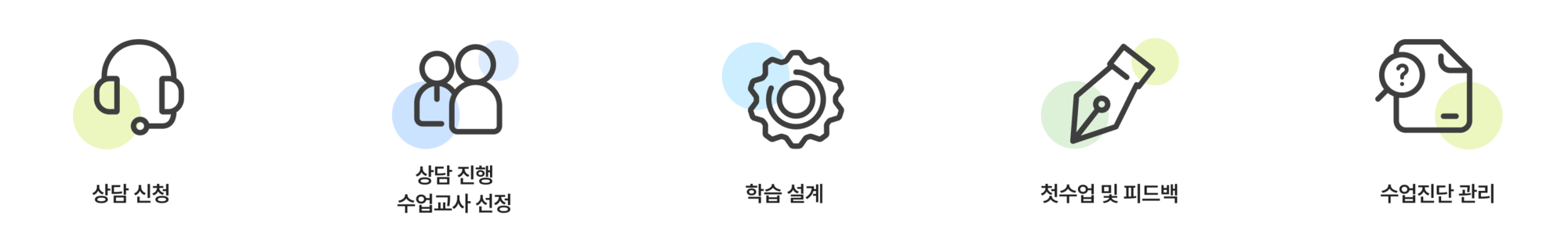 이미지명